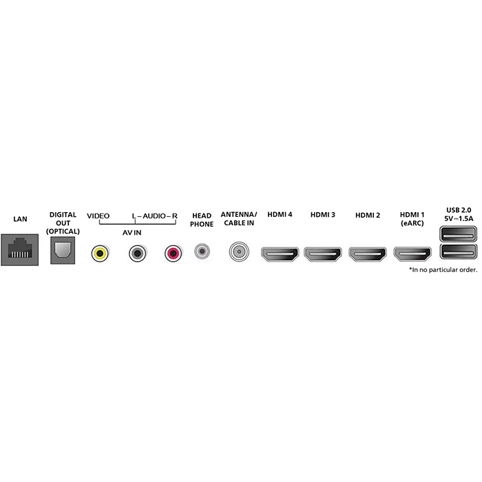 Philips 55'' 6600 series LED LCD 4K Smart Roku TV l 55PUL6643 (Wholesale)