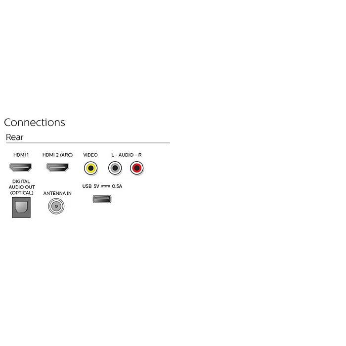 Philips 32-Inch 4600 series HD LED Roku Smart TV l 32PFL4664/F7